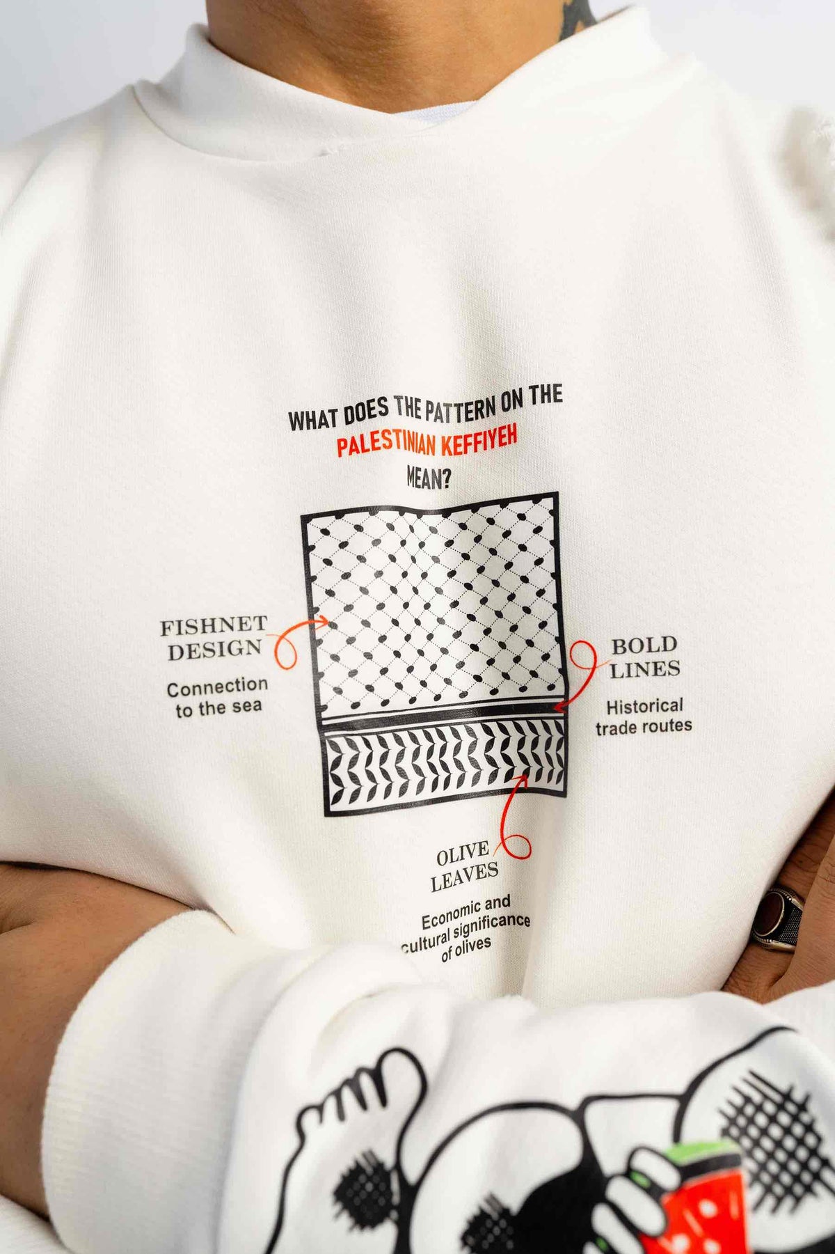Para Palestina sweatshirt in White by designedbyDucky
